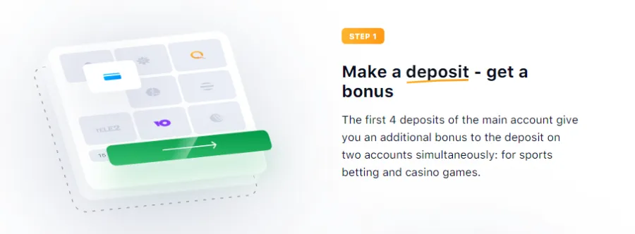how to activate bonus code 1win
